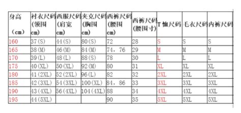 里引丈尺寸分厘|厘 (長度單位)